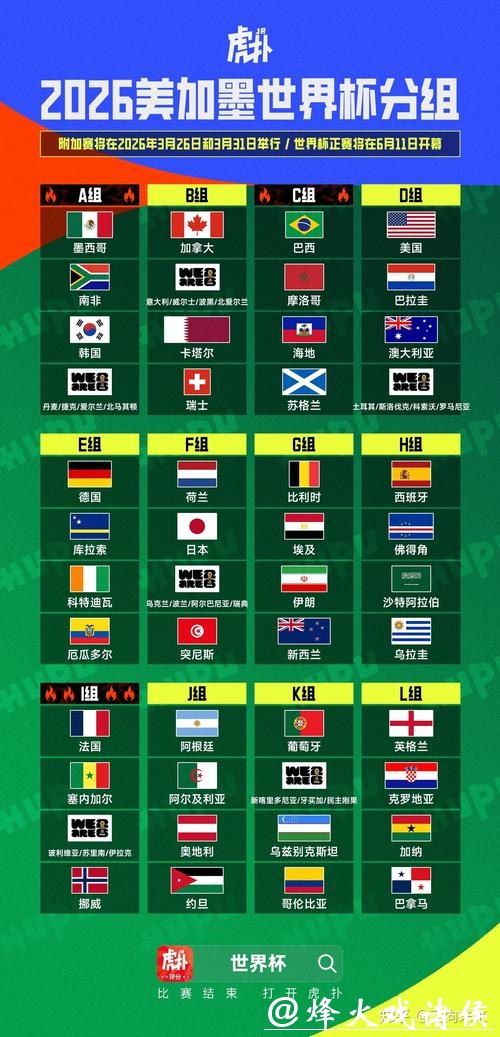 2026世界杯指定平台推荐分析