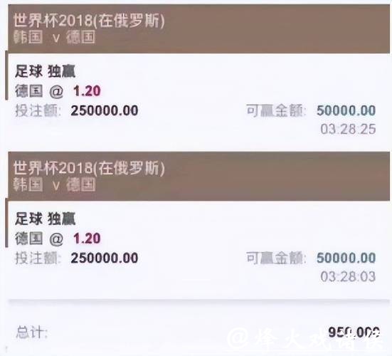 深入探索世界杯投注平台数据分析的应用与趋势 深入探索世界杯投注平台数据分析的应用与趋势