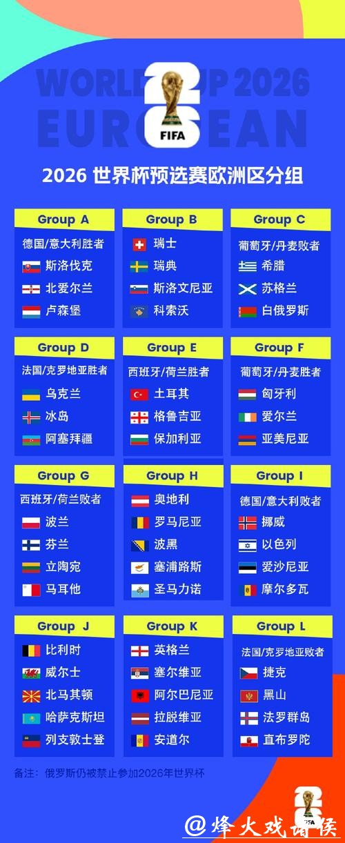 2026世界杯小组赛赛程时间表 2026世界杯小组赛赛程时间表